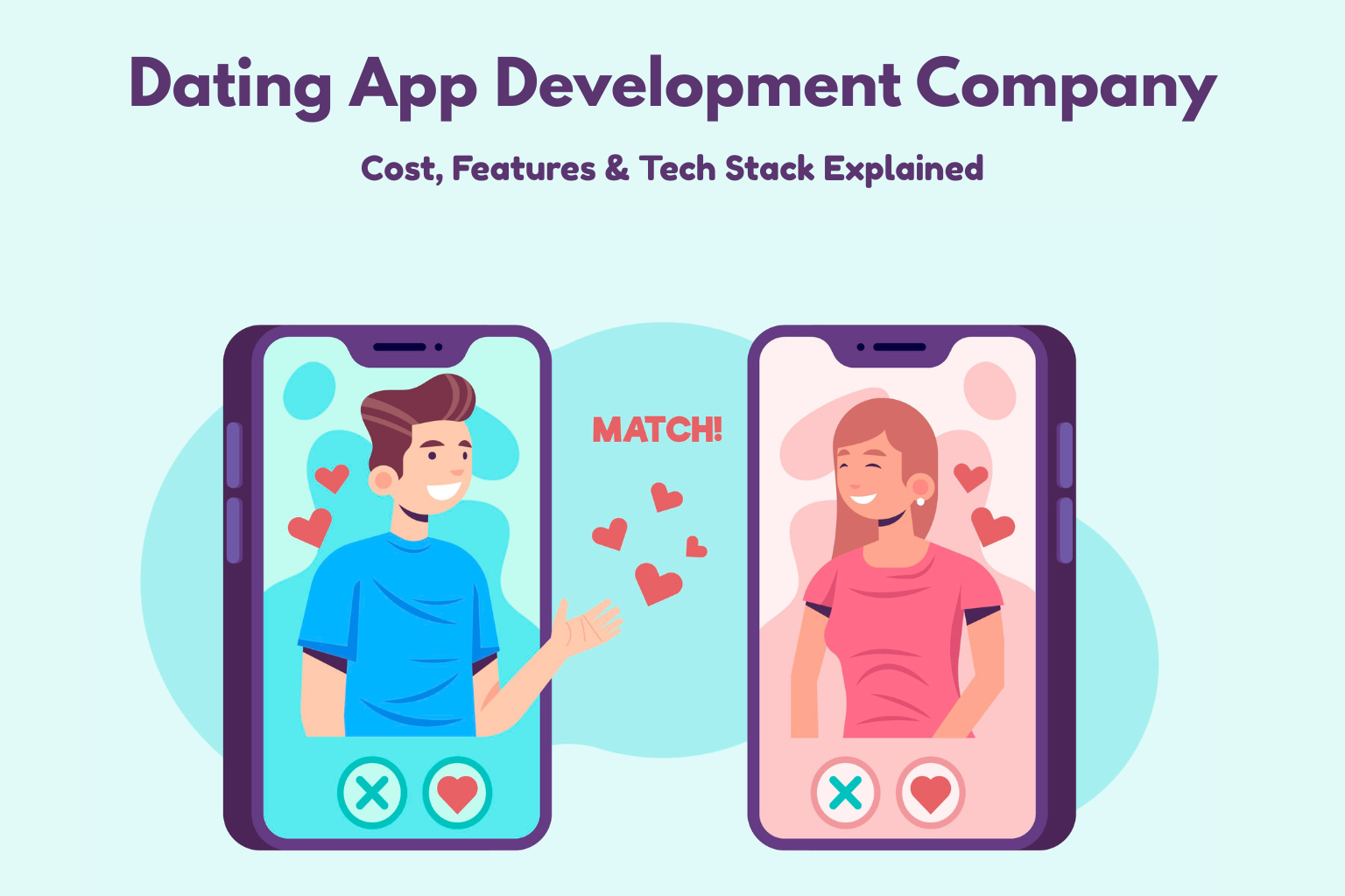 Dating App Development Company: Cost, Features & Tech Stack Explained